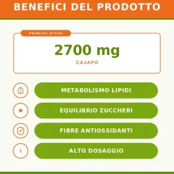 Sygnum Cajapo Integratore Alimentare per Colesterolo 100 Capsule