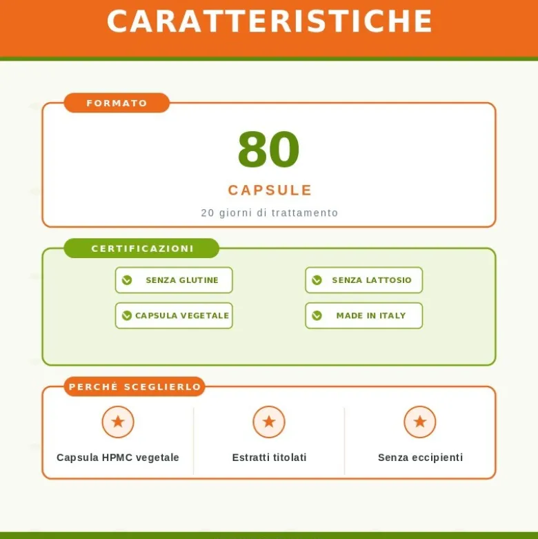 Sygnum Extraven per Microcircolo per Funzionalità Microcircolo 80 Capsule