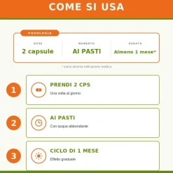Sygnum Iperico Integratore per Umore e Relax 100 Capsule