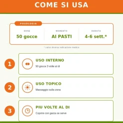 Sygnum Karpoz Integratore per la Pelle 50ml