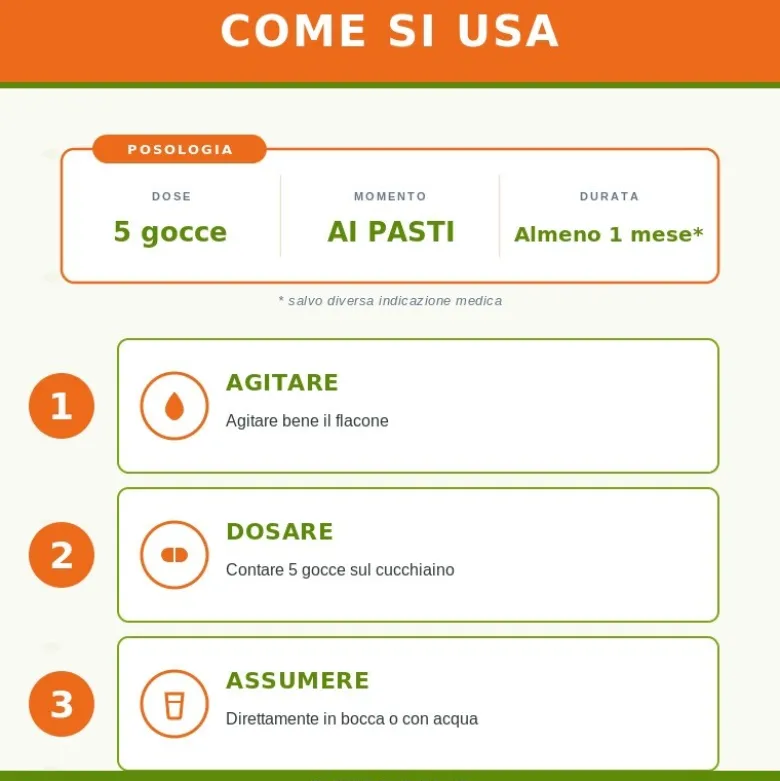 Sygnum K2 Vitamina K2 per Ossa Gocce Orali 20ml