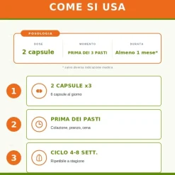 Sygnum Lux Integratore per la Vista 60 Capsule