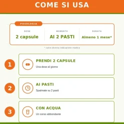 Sygnum Maca Energetico per Benessere Mentale 100 Capsule