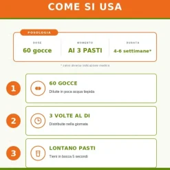 Sygnum Melissa Composta Integratore per Benessere Mentale 100ml