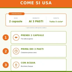 Sygnum Statice per Disturbi del Ciclo Mestruale 50 Capsule