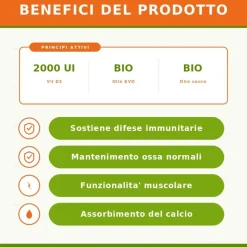 Sygnum Vitamina D3 per Ossa e Difese Immunitarie Gocce Orali 50ml
