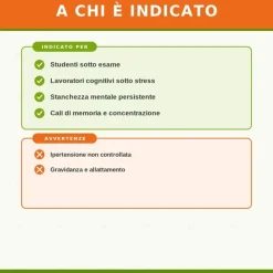 Sygnum Wukaseng per Memoria e Concentrazione 80 Capsule