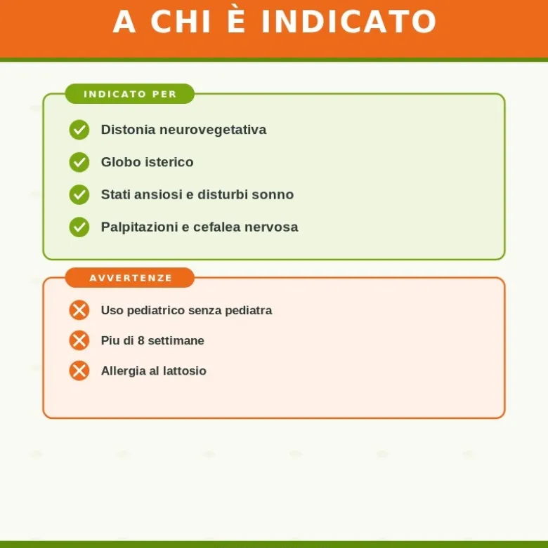 Ypsiloheel Heel Guna 50 Compresse Medicinale Omeopatico