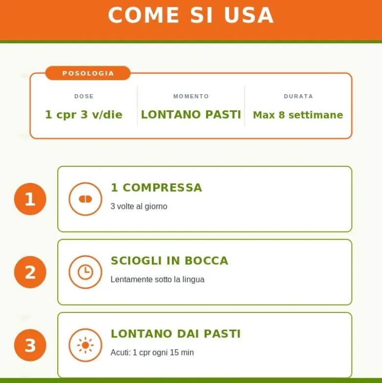 Ypsiloheel Heel Guna 50 Compresse Medicinale Omeopatico