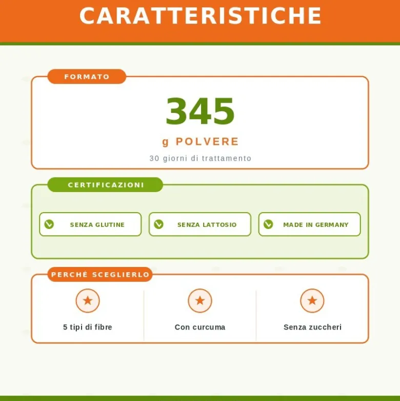 Zreen Fibra Pura Integratore per la Stitichezza e Salute Intestino 345g