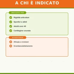 Zreen Natugena Flexi Dyn Integratore per le Articolazioni e la Mobilità 180 Capsule