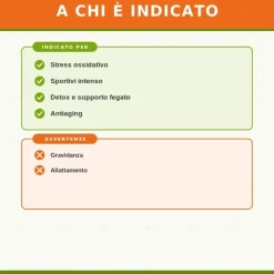 Zreen Natugena Glutation Boost Integratore Detossificazione e Antinvecchiamento 150 Capsule