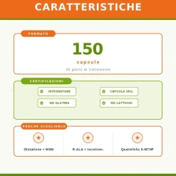 Zreen Natugena Glutation Boost Integratore Detossificazione e Antinvecchiamento 150 Capsule