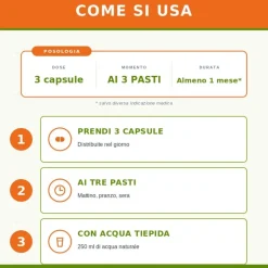 Zreen Natugena Vitamina C Integratore Sistema Immunitario 90 Capsule