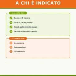 Zreen Natugena Vitamina D3 Plus 5000 Integratore Sistema Immunitario 20 ml