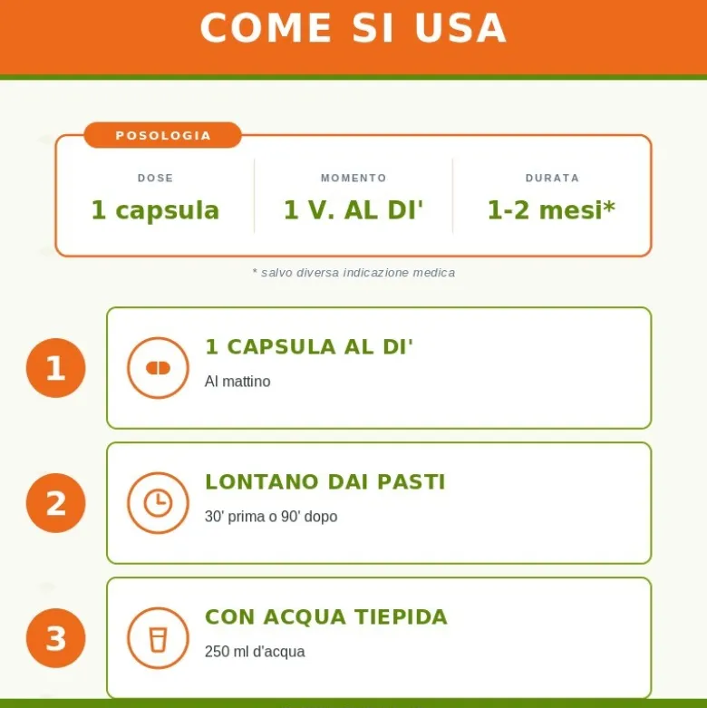 Zreen SAMe e Vitamina C Integratore Funzione Psicologica 30 Capsule