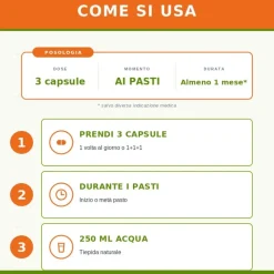 Zreen VegZimi Gluten Integratore per Intolleranti al Glutine 90 Capsule
